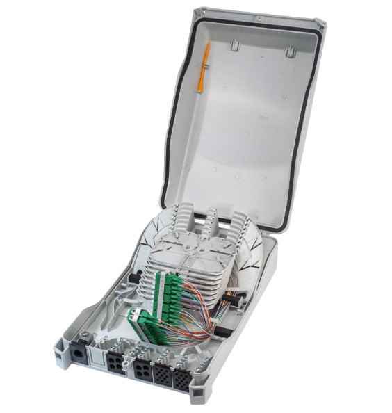 LUNA M Wandgehäuse N4 IP55